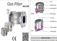 Il regolatore Italia Geca di pressione del gas di 6 Antivari ha fatto il filtro GF050-TPIO - PMax dal gas