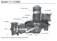 Regolatore di riduzione della pressione di serie commerciale di Fisher Gas Regulator CS800