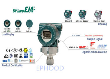 EJA530E nella linea sig.ra Response Time del moltiplicatore di pressione differenziale del supporto 90