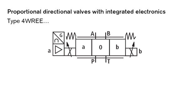 Elettrovalvola a solenoide pneumatica di Rexroth con elettronica integrata 4WREE 6E16-24G24K31-A1V-655