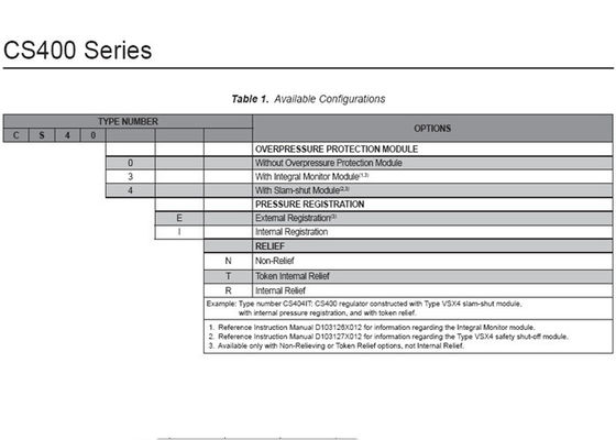 CS400 Fisher Gas Regulator Direct Operated a molle per la caldaia a gas