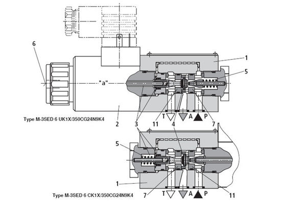 Valvola direzionale originale di Seat dell'elettrovalvola a solenoide di M-3SED Rexroth con l'attuazione del solenoide